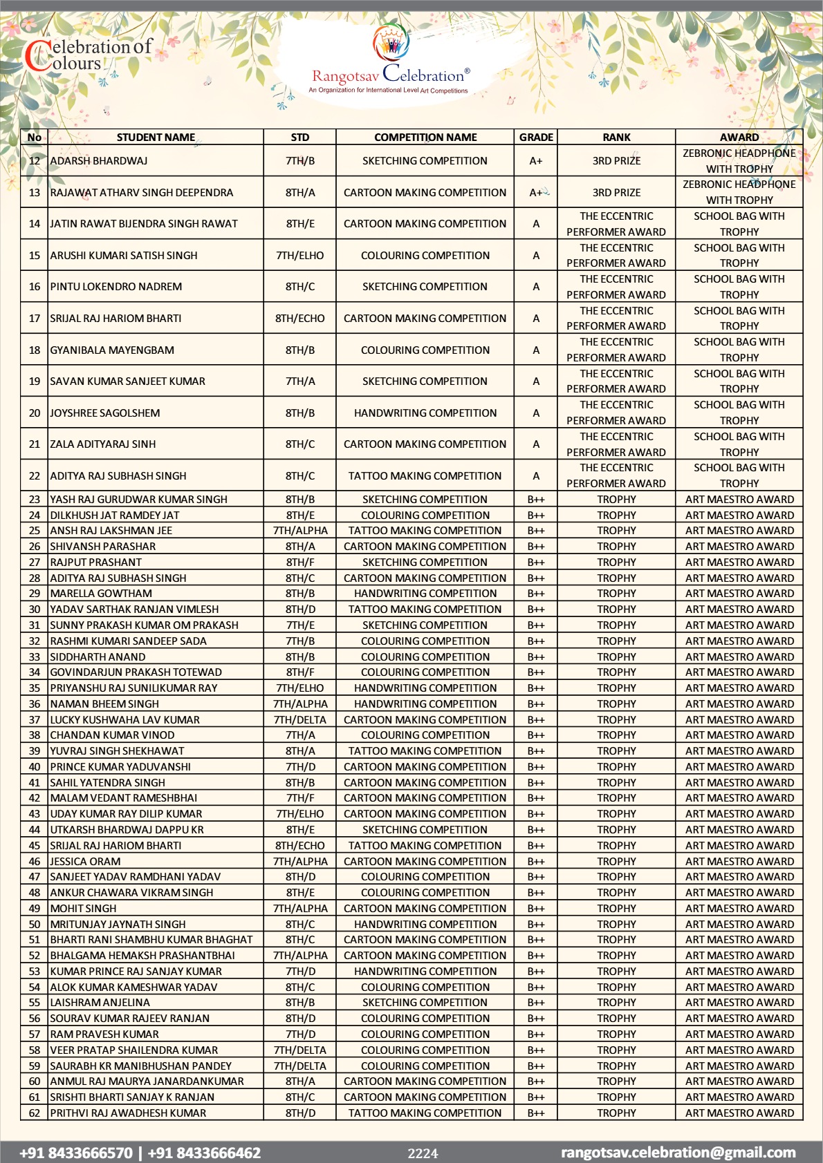 International Art Competition 2025-26 - File 2 (2025-26)