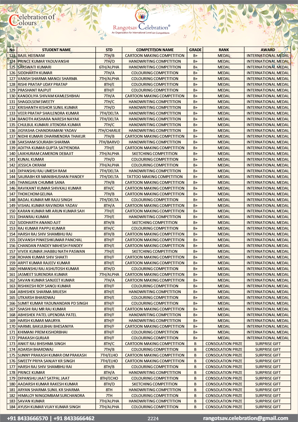 International Art Competition 2025-26 - File 4 (2025-26)