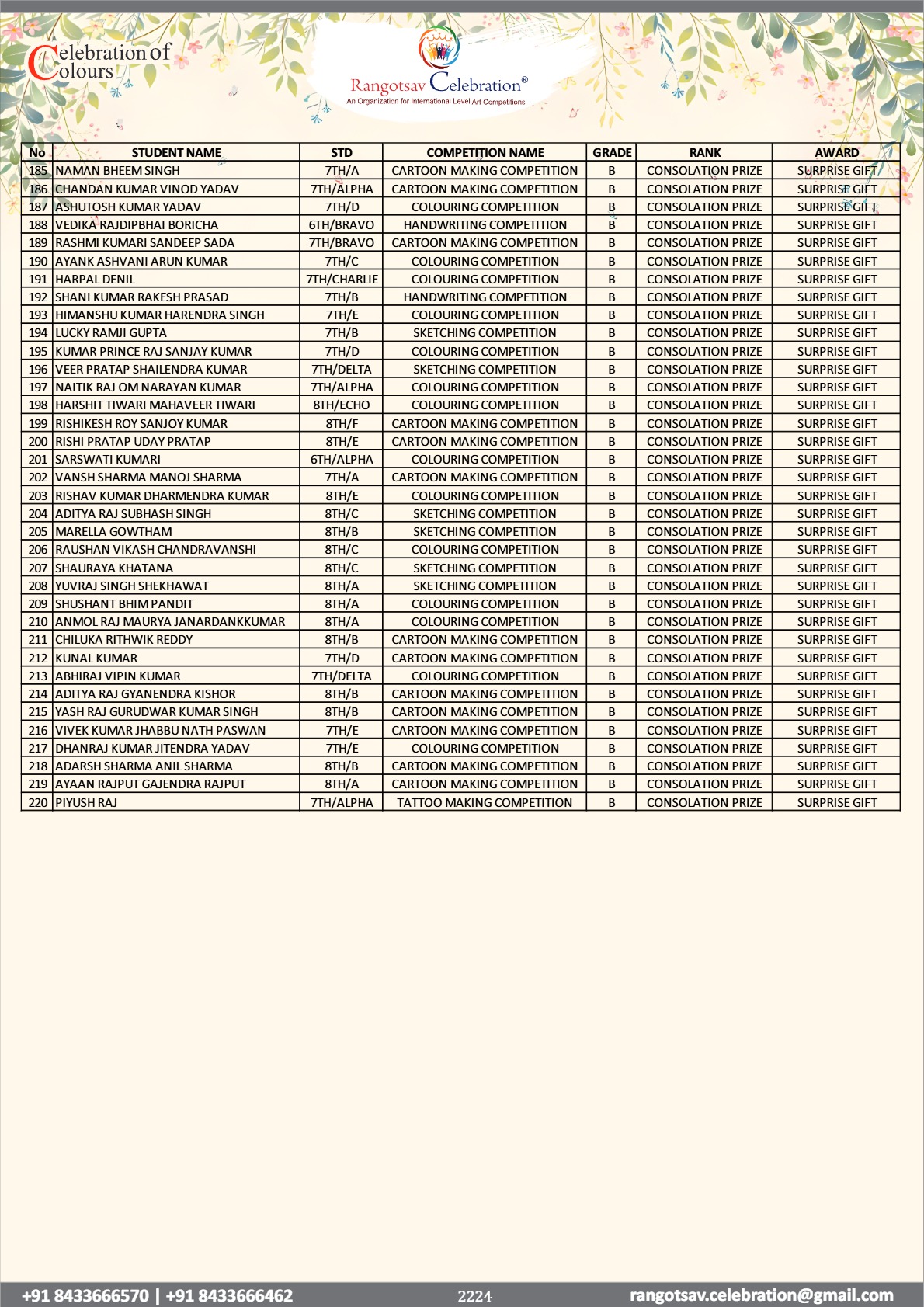 International Art Competition 2025-26 - File 5 (2025-26)